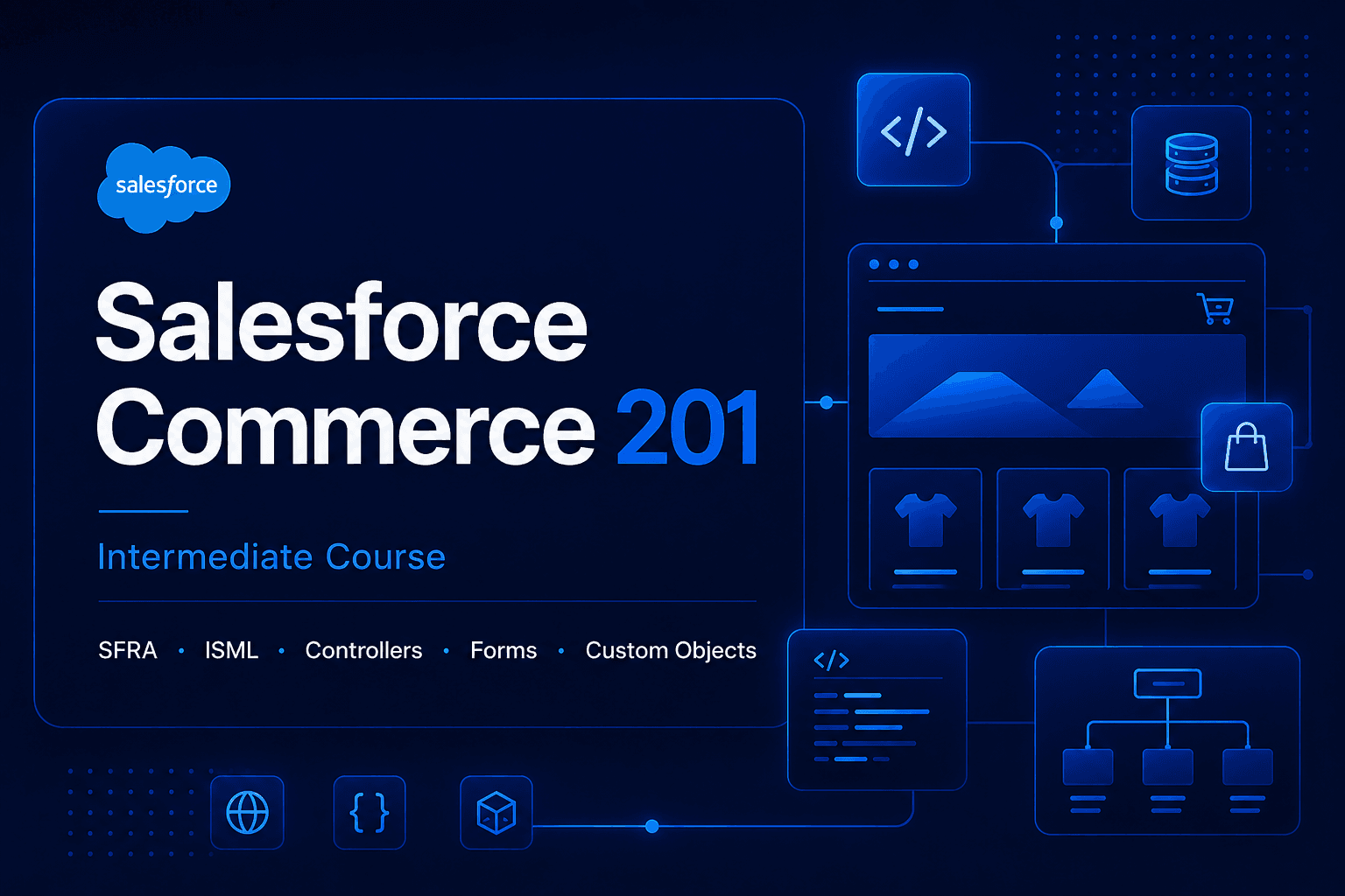 Salesforce Commerce Cloud 201
